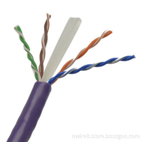 Cable manufacture for LAN cable UTP cat6, 23wag copper PVC new, TIA/ETA 568